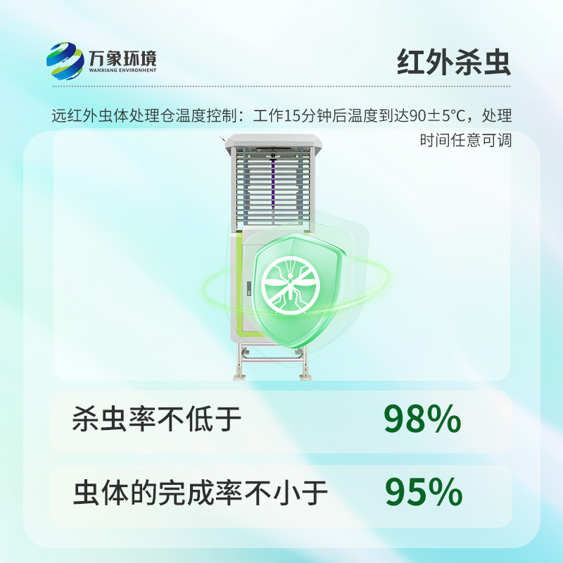 農(nóng)業(yè)蟲情測(cè)報(bào)系統(tǒng)，病蟲害信息全掌握，幫助農(nóng)田健康生長(zhǎng)